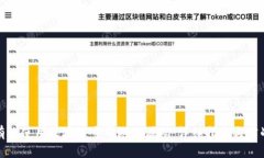 如何有效使用区块链竞猜游戏源码：详细指南与