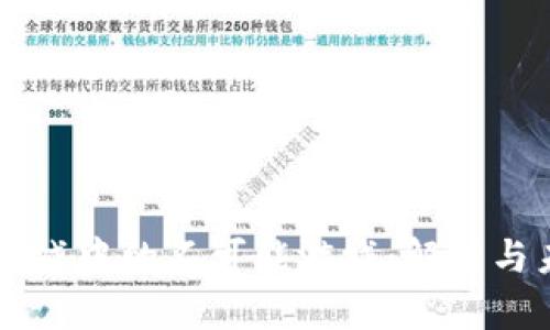 区块链游戏中的不可能游戏：解析与未来展望