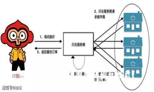 如何关闭比特派钱包的授权功能？