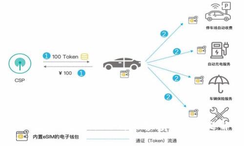 BitP钱包的安全性分析与警察追踪问题解答
