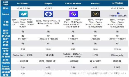 比特派安全性分析：用户必读的比特派钱包的安全性评估