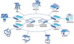 探索金融区块链产业园的发展与未来机遇
