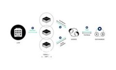 : BitP官方最新苹果APP下载指南