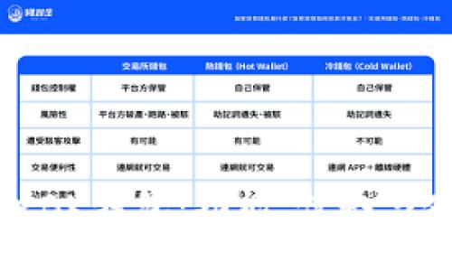 全面认识BK钱包：功能、优势与使用指南