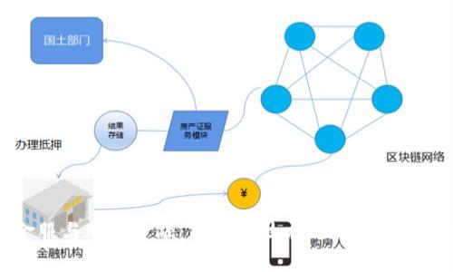蚂蚁金服与腾讯金融：区块链技术的竞逐与应用分析
