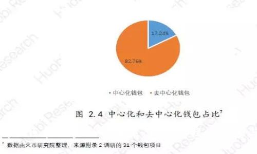 如何解锁区块链金融的未来：理解其核心概念与应用