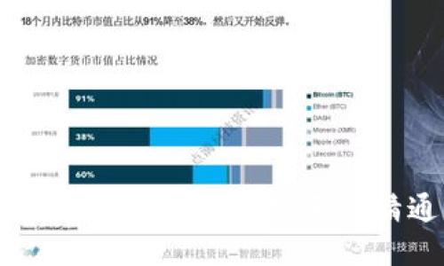 比特派钱包ETH转账详解：从新手到精通的实用指南