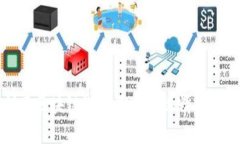 如何利用区块链游戏脚本实现精准拓客策略