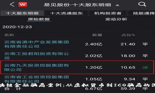 揭秘区块链金融骗局案例：从虚拟货币到ICO骗局的深度分析