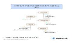 如何高效利用B特派进行充值及相关技巧