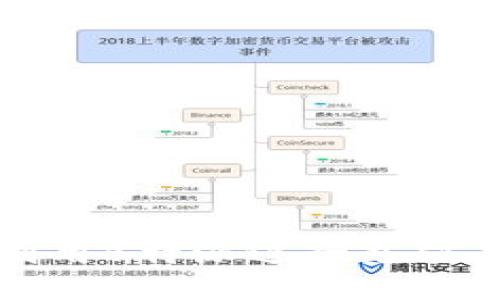 如何高效利用B特派进行充值及相关技巧