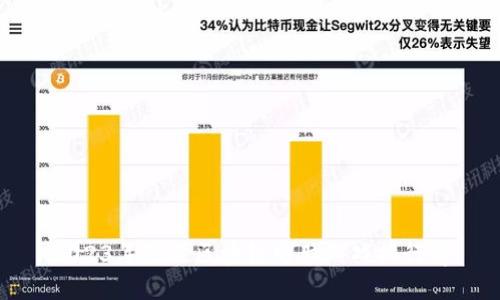 2023年最佳区块链电脑游戏排行榜