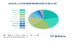 2023年区块链金融市场报告分析：趋势、挑战与展