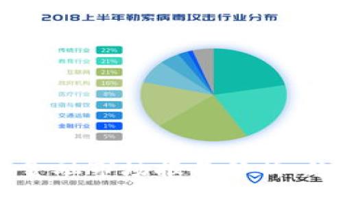 2023年区块链金融市场报告分析：趋势、挑战与展望