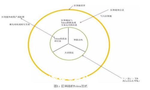 如何在B特派中删除收币地址记录信息的详细指南