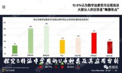探究B特派中常用的U币种类及其应用分析