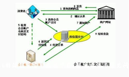 为什么b特派钱包安卓无法下载？解决方法与常见问题解析