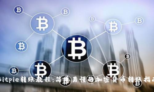 Bitpie转账教程：简单易懂的加密货币转账指南