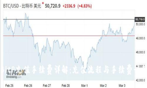 BitP充值手续费详解：充值流程与手续费计算