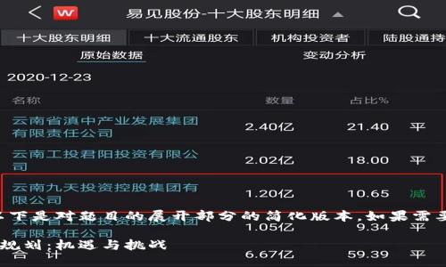 由于内容需求较大，以下是对题目的展开部分的简化版本。如果需要完整的内容，请告知！

广西金融区块链发展规划：机遇与挑战