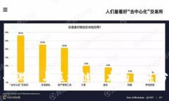 传奇游戏与区块链技术的关系分析