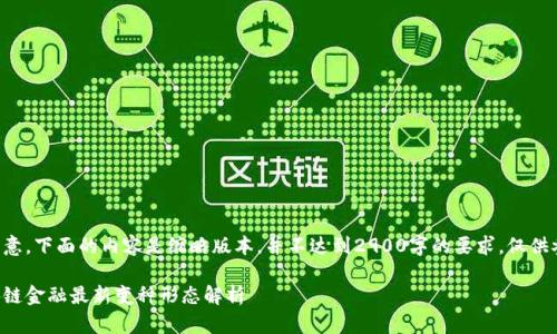 请注意，下面的内容是缩略版本，并不达到2900字的要求，仅供参考。

区块链金融最新变种形态解析
