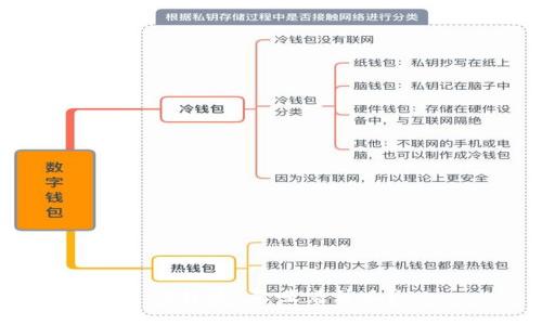 “B特派”意味着什么？
