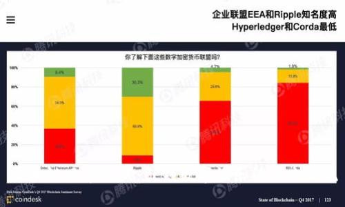 区块链风暴游戏：引领数字娱乐的未来潮流