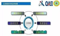 B特派钱包：硬件穿戴的未来金融体验
