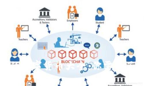 : 比特派支持的数字货币大全：你需要了解的所有币种