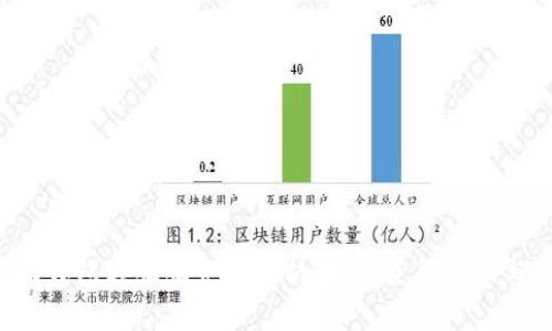 B特派钱包客服服务全解析：如何获得帮助与支持
