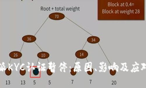 比特派KYC认证暂停：原因、影响及应对策略