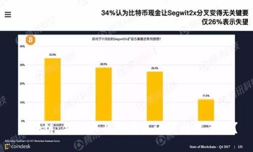 区块链：金融工具的未来还是技术革命？