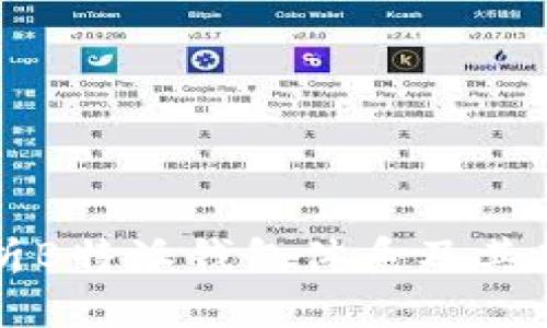 解析B特派钱包体系及其功能