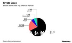 比特派钱包私钥使用详解