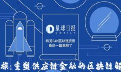 中科大旗：重塑供应链金融的区块链解决方案