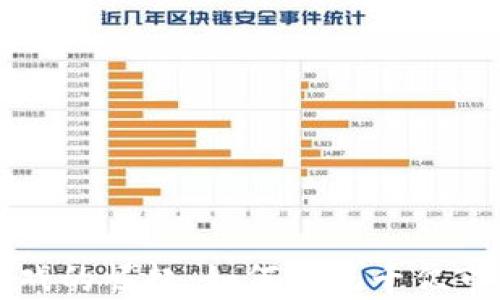 
区块链游戏的崛起：如何实现千亿市值的梦想