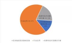 区块链在金融行业的应用与前景分析