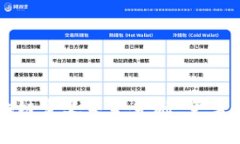 央视报道区块链定义未来金融：变革与挑战的共