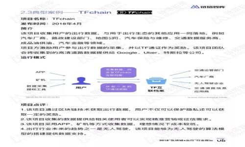 重庆区块链游戏开发公司：创新与技术的完美结合