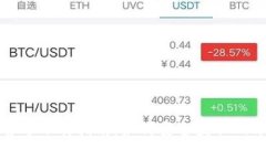 Bitpie钱包官方下载指南：如何安全获取Bitpie最新