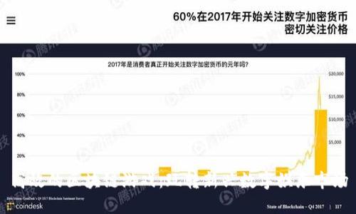 高效的区块链游戏：玩转新兴数字娱乐市场