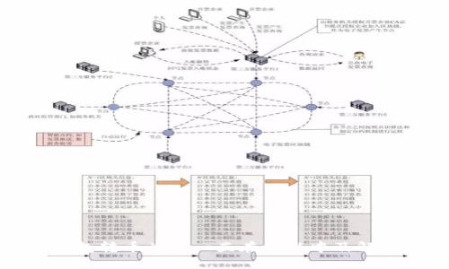 BitP钱包转币为何一直在确认中及解决方案