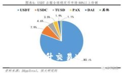 区块链金融服务技巧：提升交易透明度与效率的