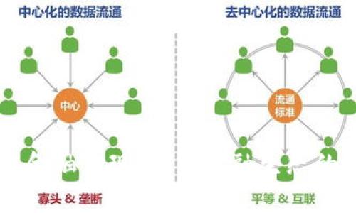 区块链金融实现：未来金融生态的新篇章