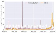 揭开比特派骗局的真相：您必须知道的真相与警