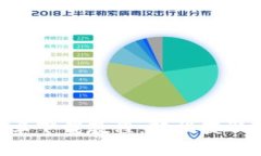 比特派APP安卓下载教程：轻松获取数字资产钱包