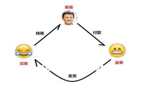 构建贸易区块链金融体系：创新与挑战的完美结合