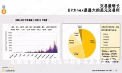 区块链金融：受欢迎的趋势与未来展望