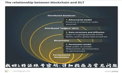 如何找回b特派账号密码：详细指南与常见问题解答